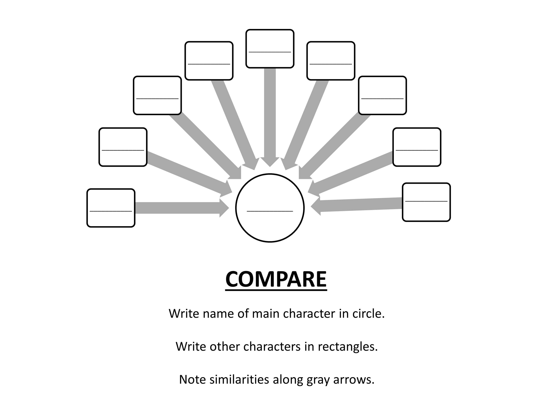 ch07_compare